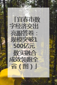 宜春市数字经济交出亮眼答卷：规模突破1500亿元 数实融合成效领跑全省（图）