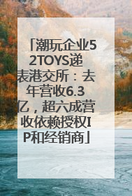 潮玩企业52TOYS递表港交所：去年营收6.3亿，超六成营收依赖授权IP和经销商