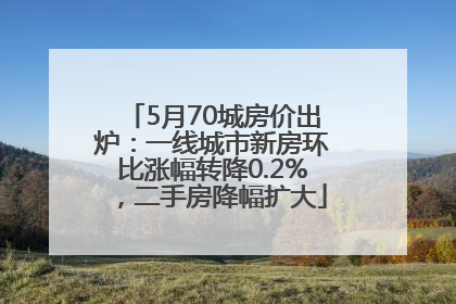 5月70城房价出炉：一线城市新房环比涨幅转降0.2%，二手房降幅扩大